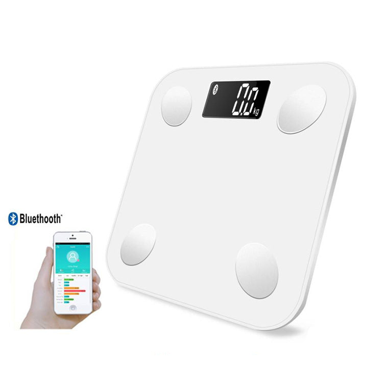 Smart Scale